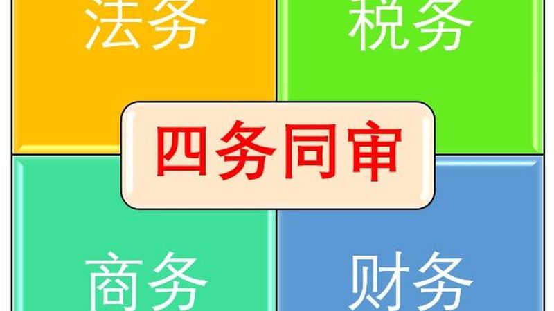 汇算清缴申报资料清单模板